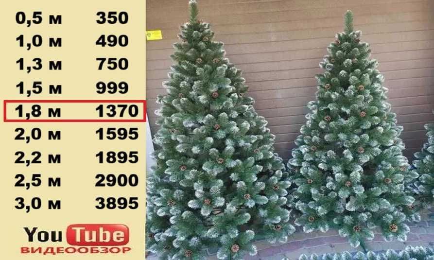 ‼️ Елка новогодняя искусственная со снегом с шишками, ёлочка, ель.Дроп