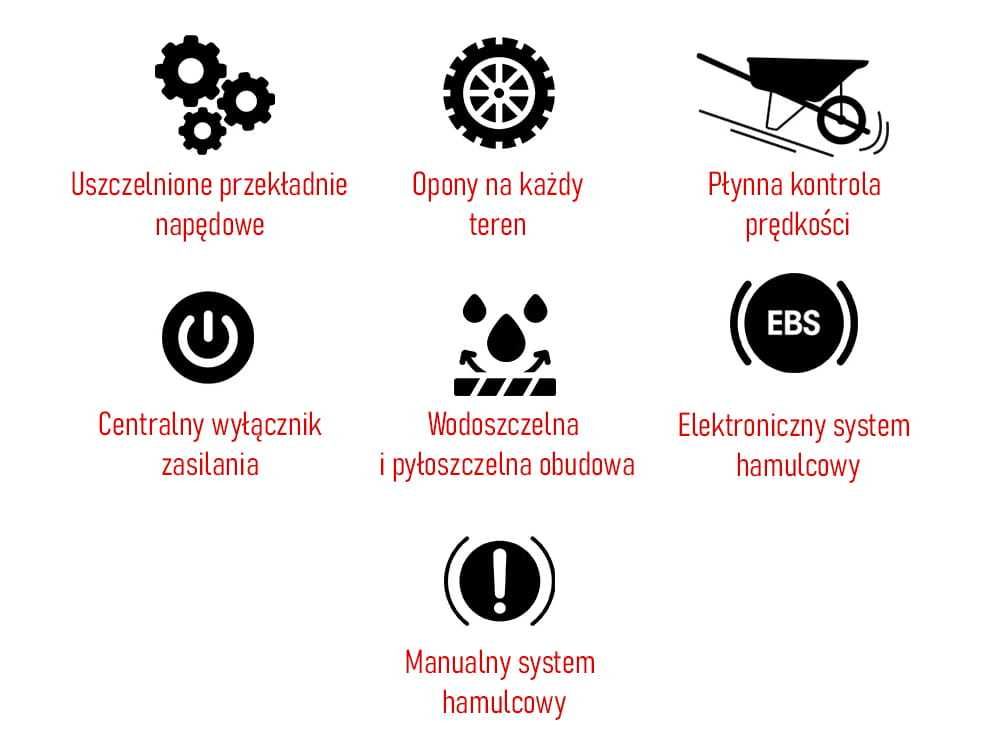 Taczka elektryczna wozidło budowlane Bäumr-AG BPR-800E 260 kg