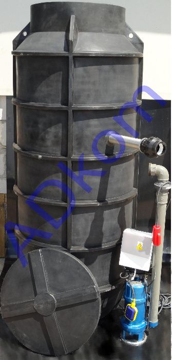 Pompownia ścieków,  stacjonarna, rozdrabniacz, 230V