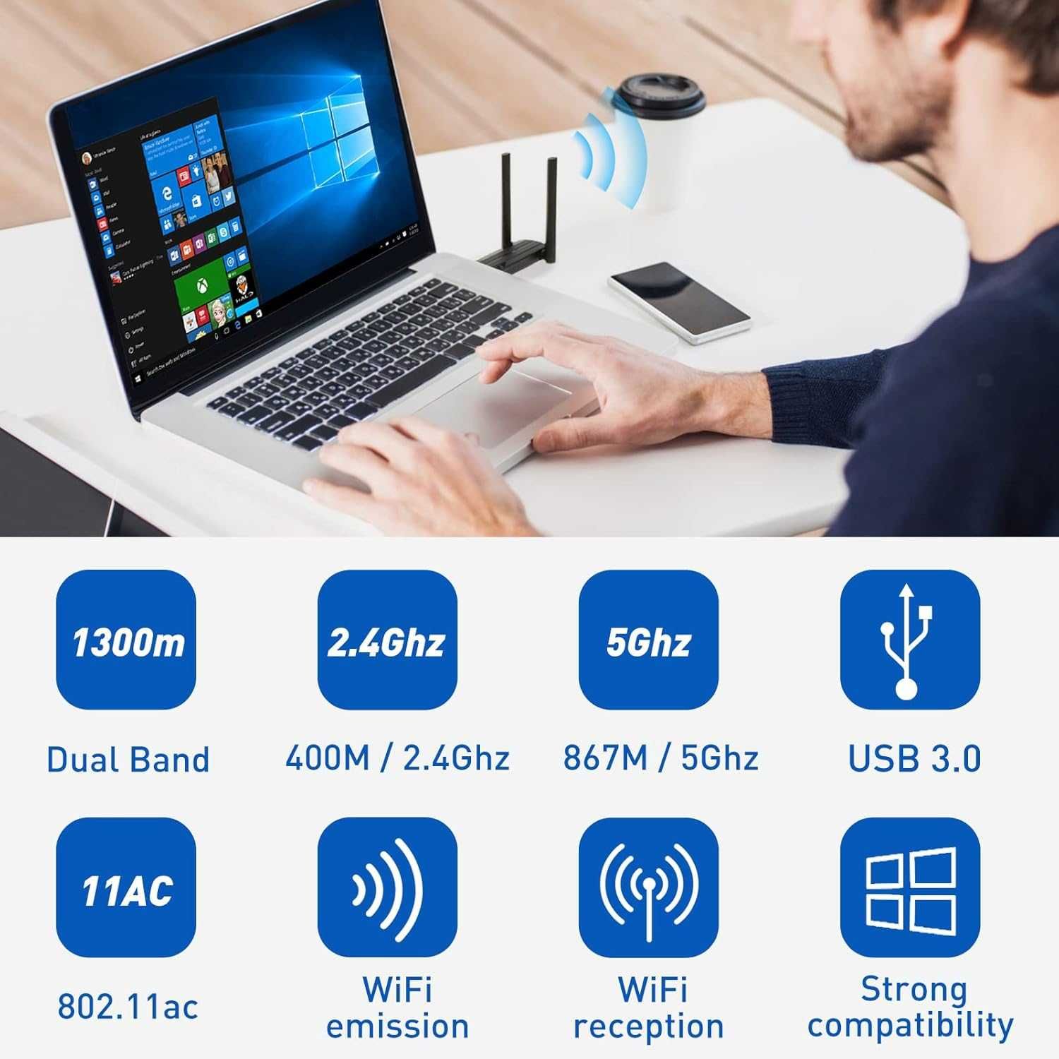 Shuwosmart karta sieciowa Wifi USB 3.0 1300 Mbps 2,4GHz wzmacniacz 2w1