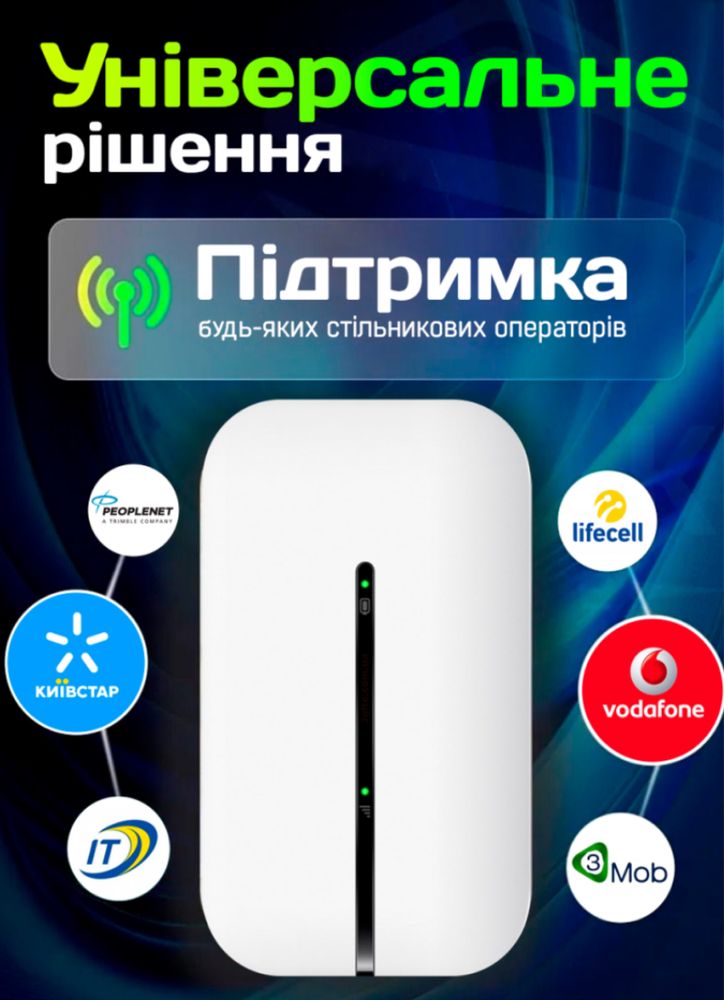 Wifi роутер для сім картки кишеньковий / wifi роутер для sim картки
