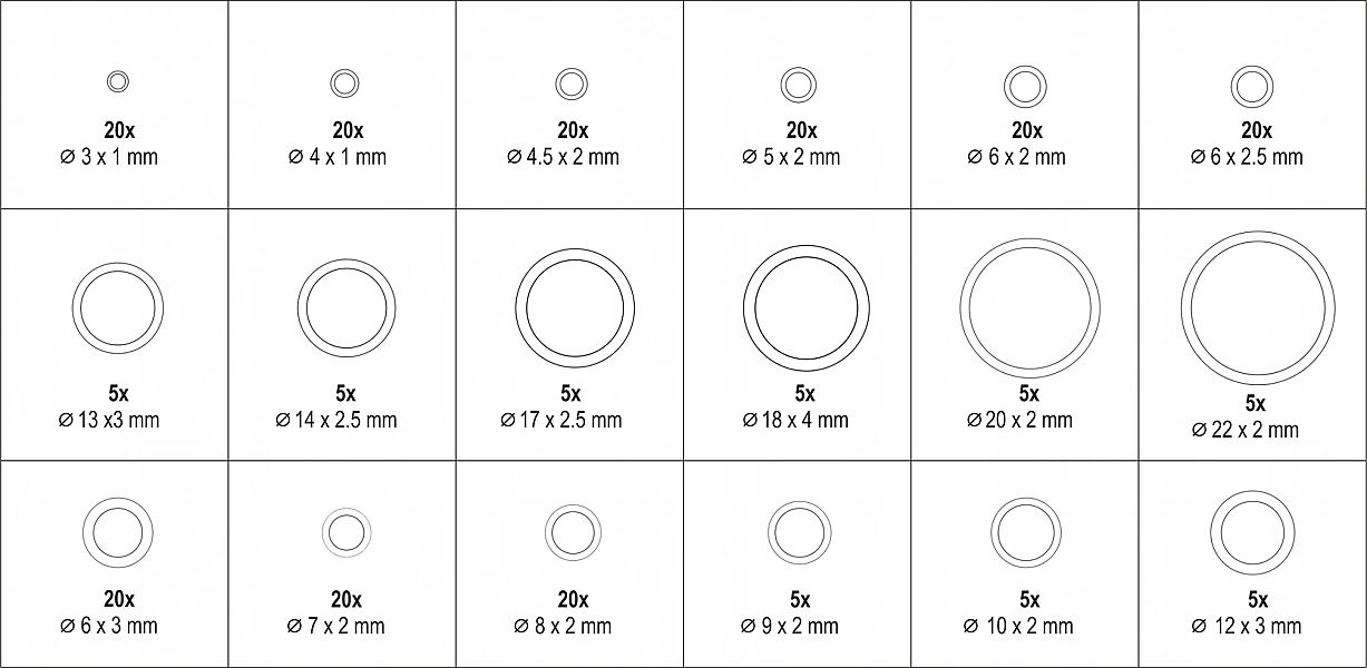 Zestaw Oringów do klimatyzacji z Hnbr 225szt. Yato