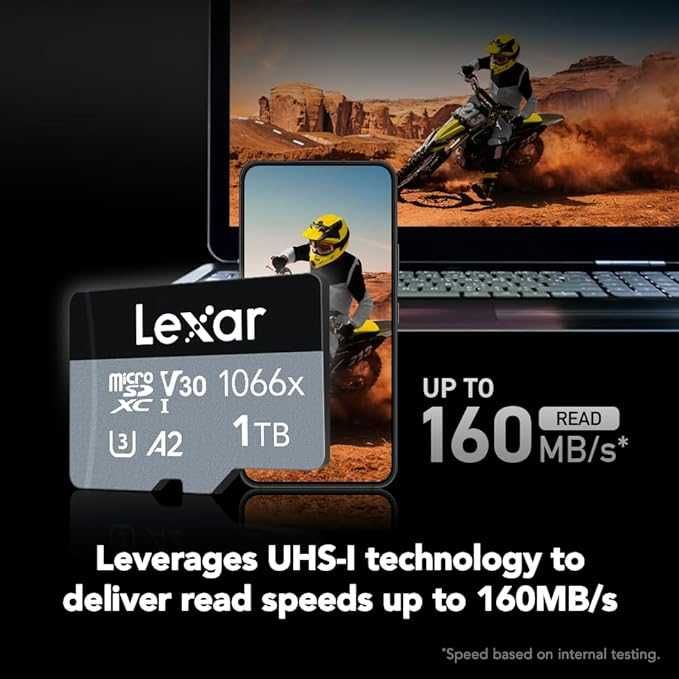 Lexar 1TB Professional 1066x Micro SD Card w/SD Adapter