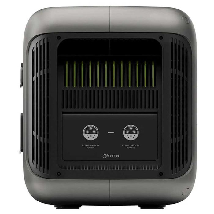 Зарядна станція Allpowers R1500 Refurbished (В наявності/Євро розетки)