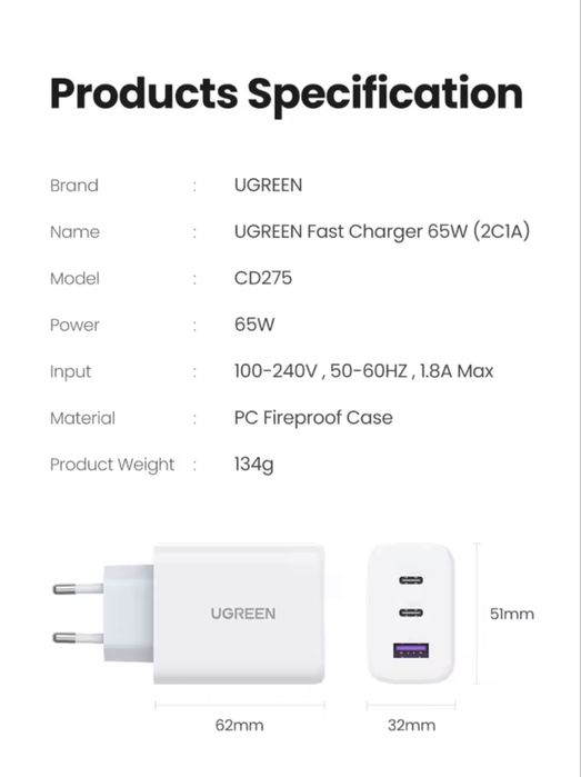 Зарядний блок Ugreen 65w б/в