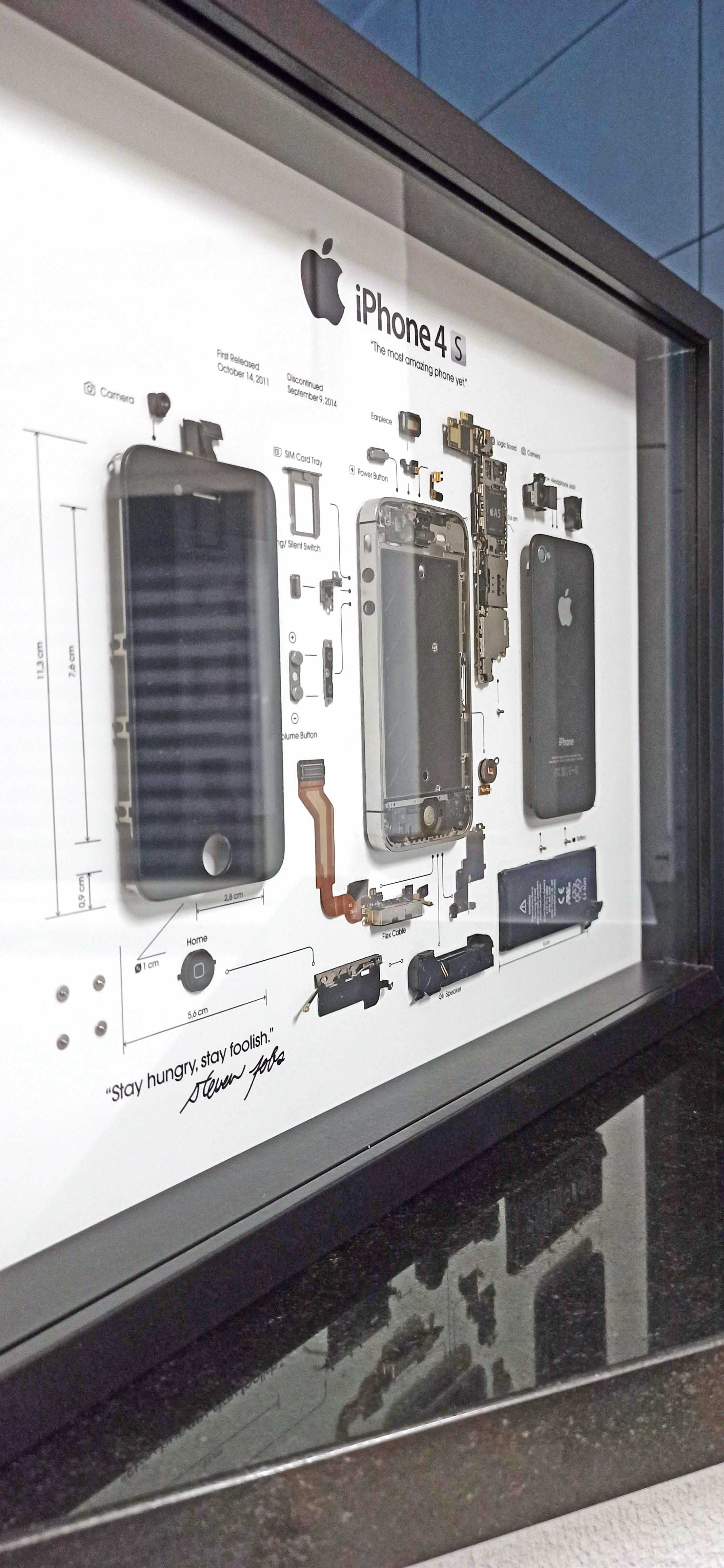 Iphone 4S moldura teardown