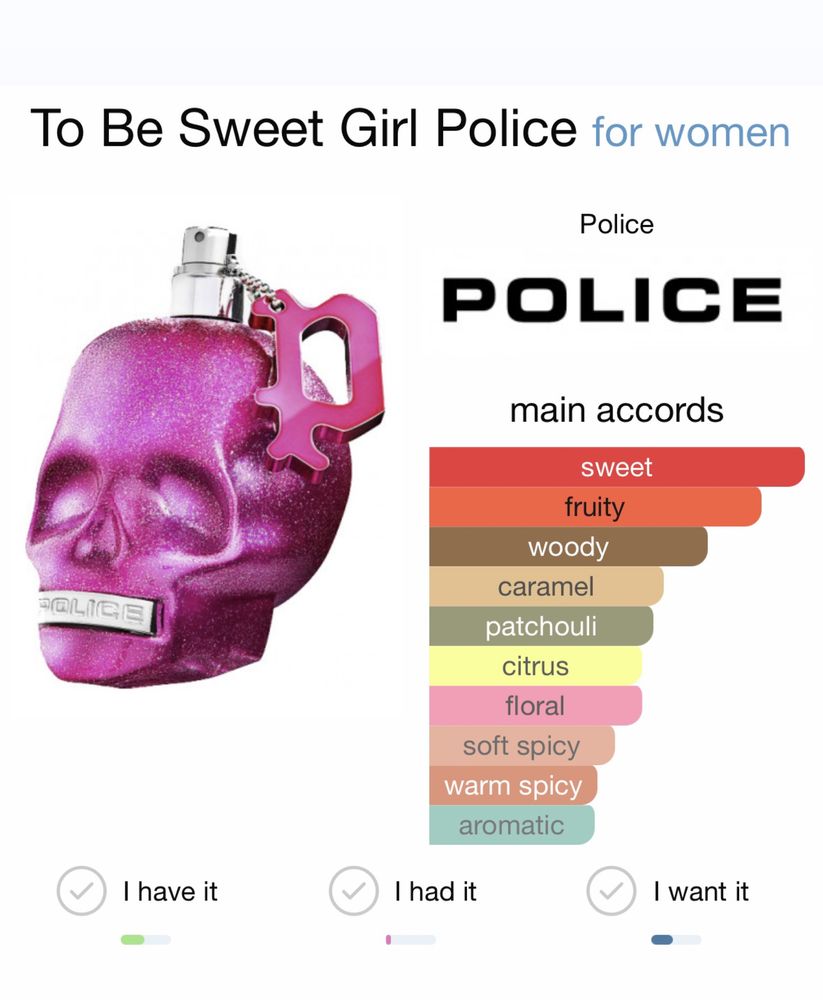 Police To Be Sweet Girl Woman Goodvibes духи парфуми 40 мл