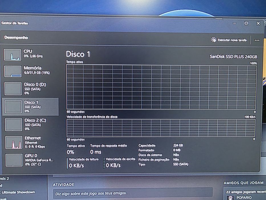 Bundle I7-5775C + Z97 Deluxe + 32Gb RAM + NVME + SSD