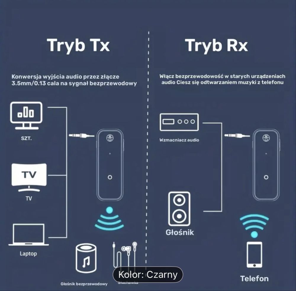 Adapter Bluetooth AUX – muzyka bez kabli do auta i głośników