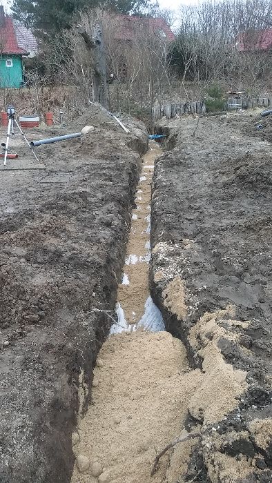 Usługi koparką, minikoparką