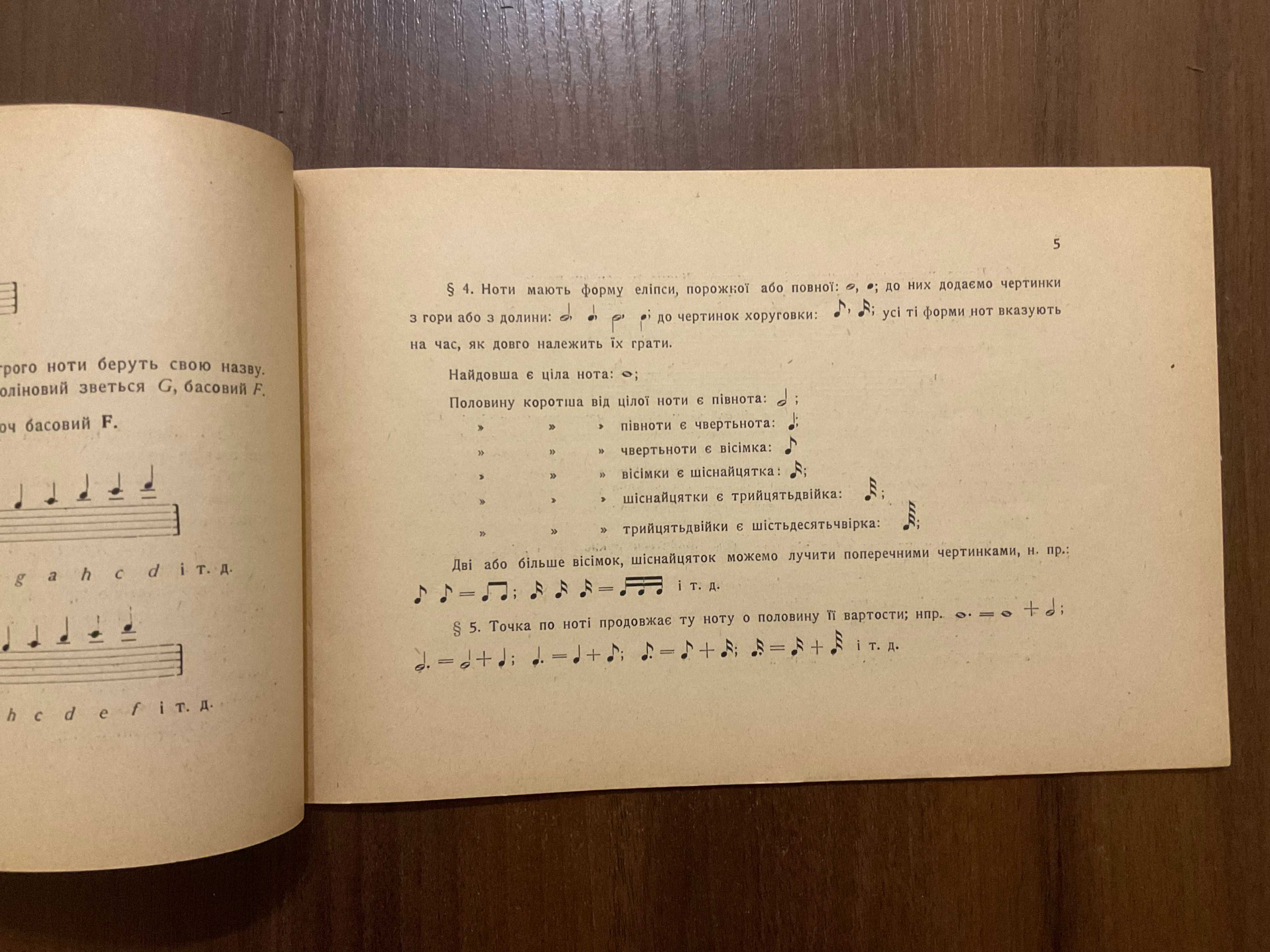 Жовква 1926 Як грати на мандоліні Ю. Манько ЧСВВ