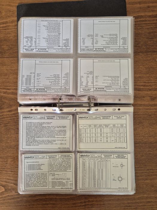 Elektor - Fichas Técnicas