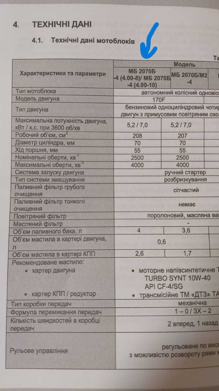 Мотоблок Кентавр МБ2070Б