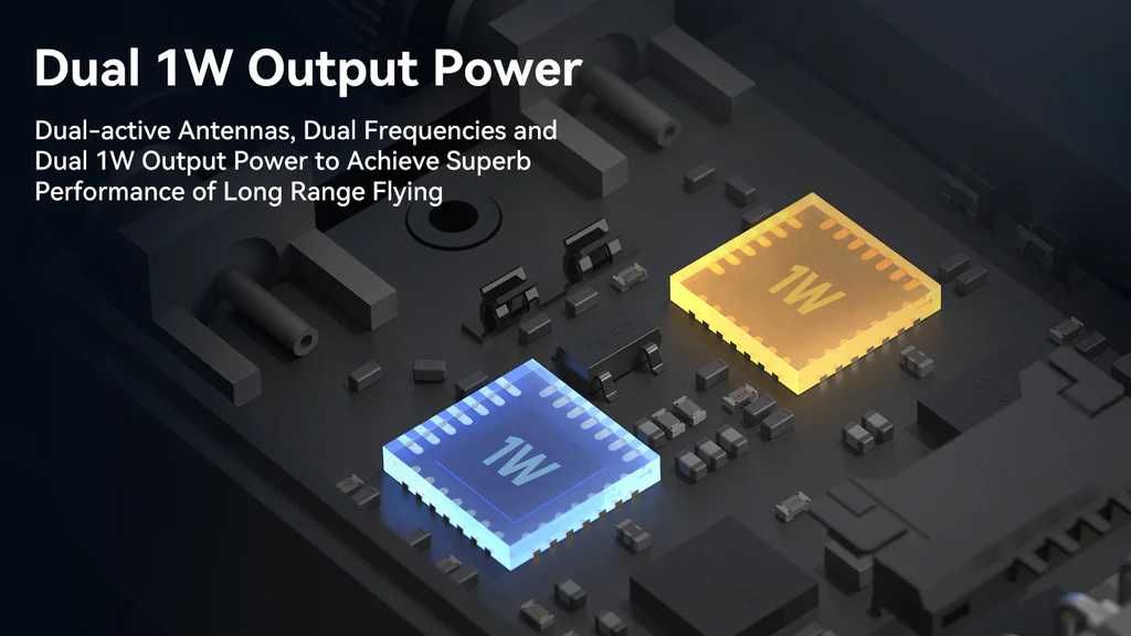 1W+1W Передавач BetaFPV SuperG Nano 2.4G ELRS TX