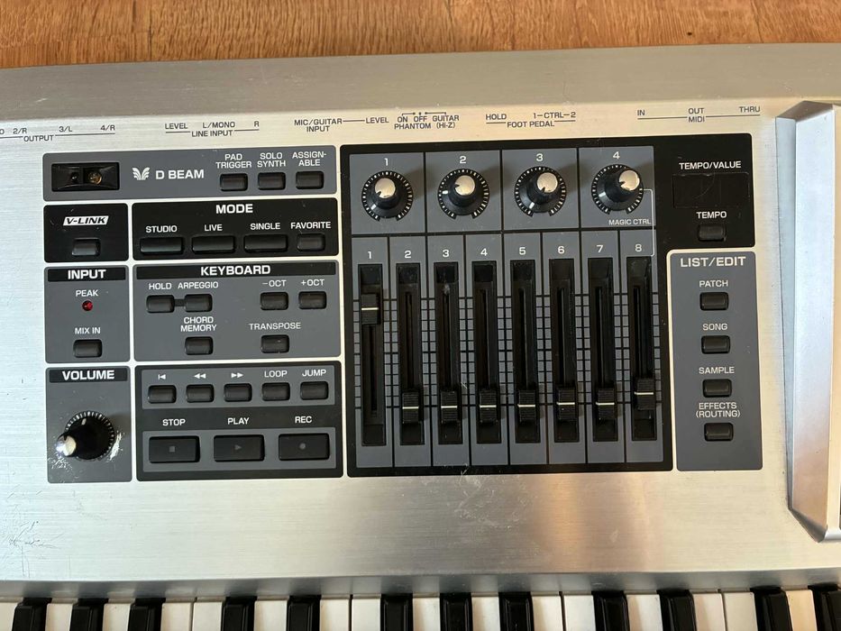 Roland Fantom G7 + Case