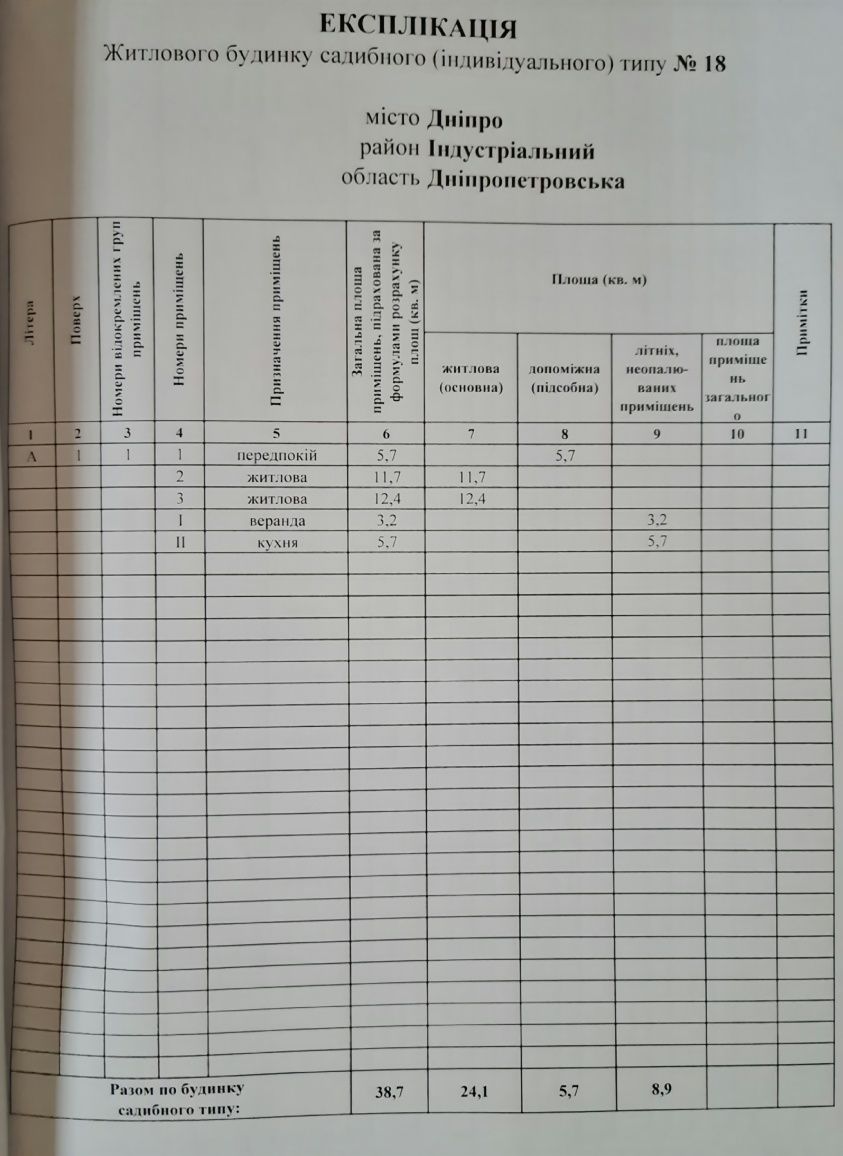 Продам дом с участком 6 соток р-н Калиновой