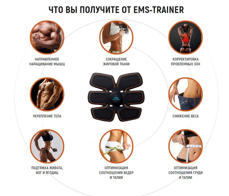 Миостимулятор EMS trainer 1 и 3 в 1. Тренажёр для пресса. Оригинал