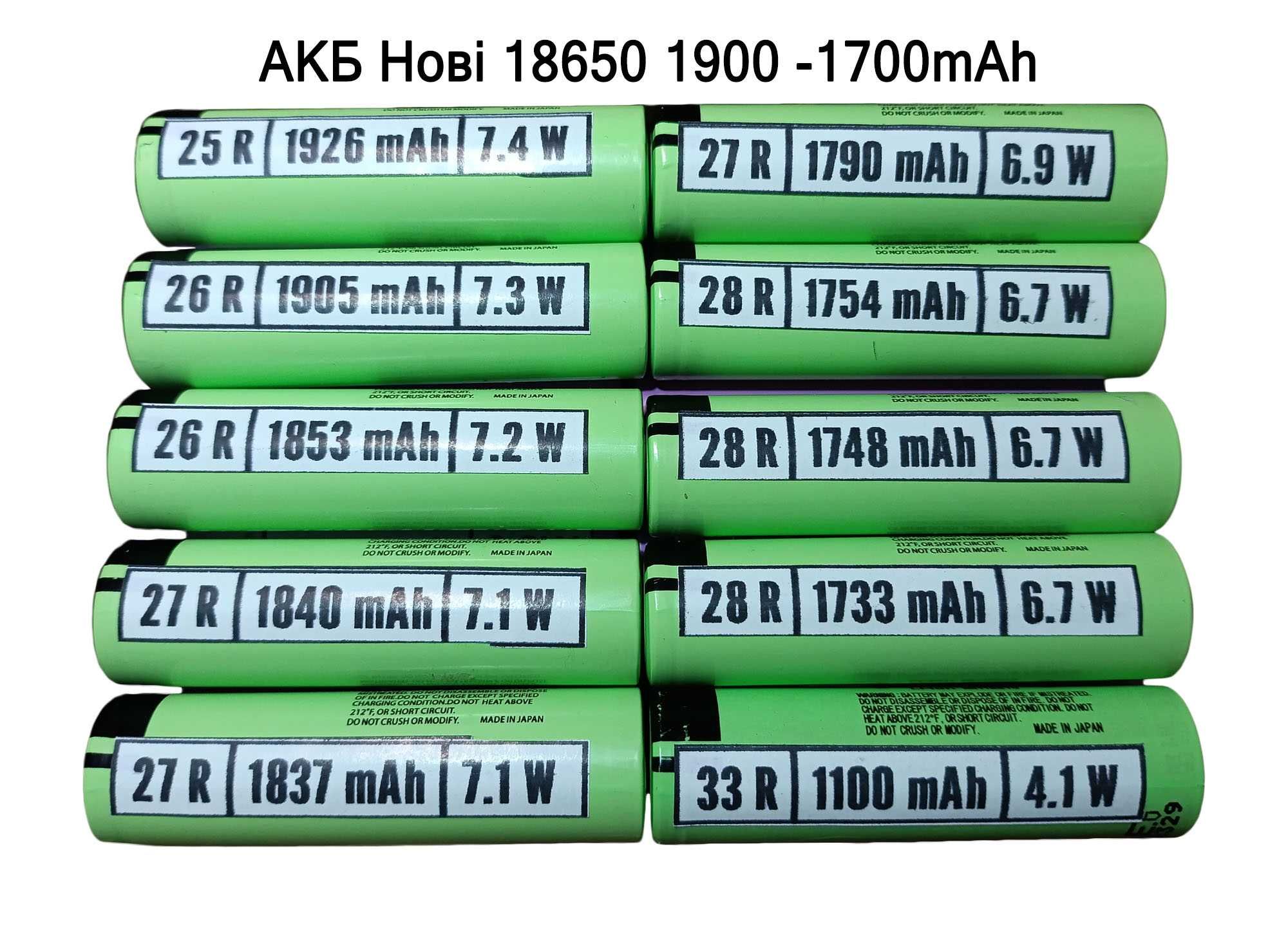 Аккумулятор 18650 Smarttools 1.5 АА АКБ Li-ion нові і вживані