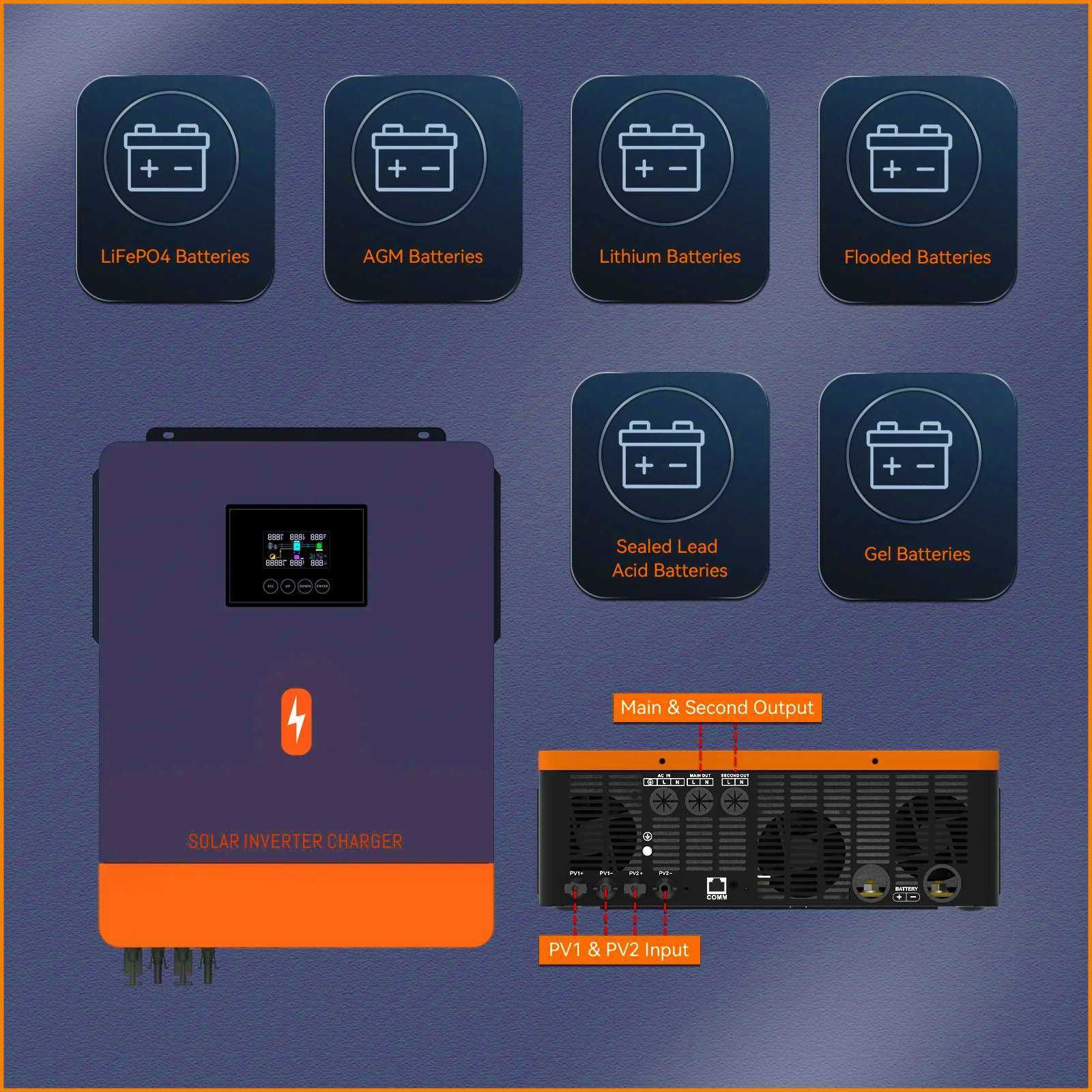 Инвертор Гибридный  PowMr 10.2 kW 48V Гібридний інвертор / Доставка +