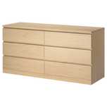 Cómoda IKEA    .