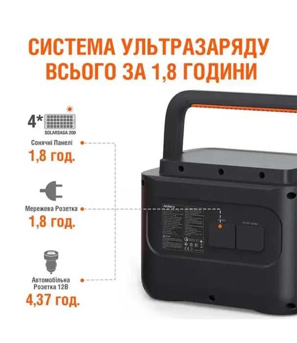 Зарядна станція Jackery Explorer 1000 PRO EU В НАЯВНОСТІ