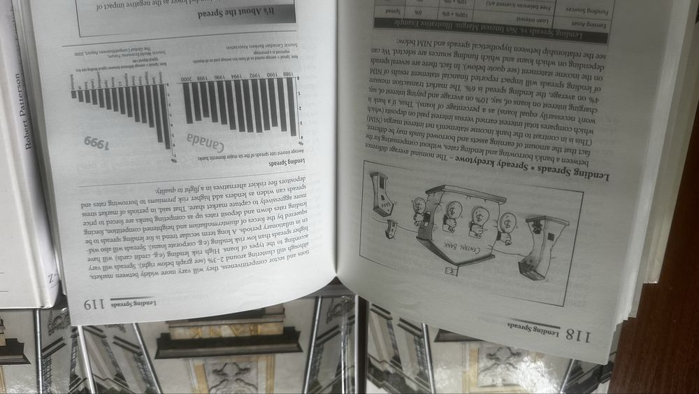 Kompendium terminów z zakresu finansów i bankowości polsko angielski