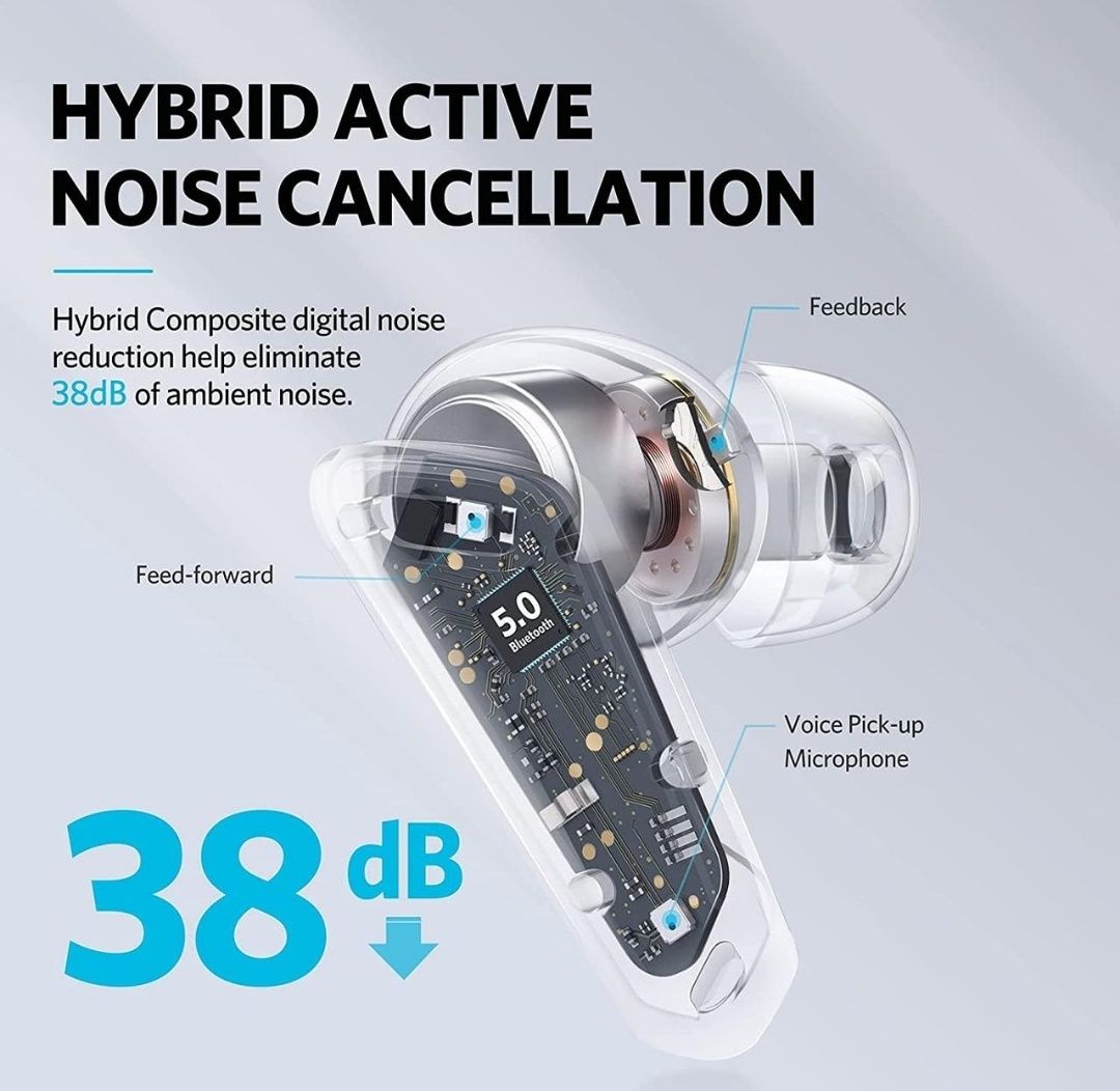 Бездротові навушники TWS EarFun Air Pro вакуумні IPX5 Bluetooth 5.0 мі