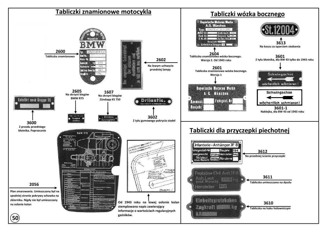 Komplet tabliczek do niemieckich motocykli wojskowych R71, R75, ...