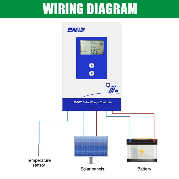 Regulator solarny MPPT 12V/24V EAsun 20A do 60V PV