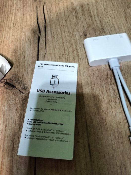 Wielofunkcyjny czytnik kart