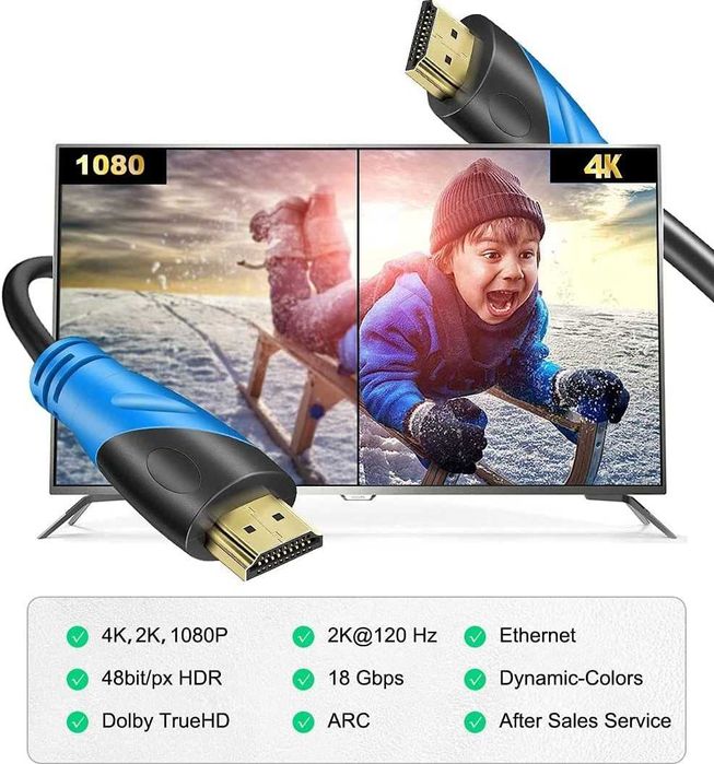 Kabel 4K HDMI (HDMI 2.0,18 Gb / s) Rommisie 20m