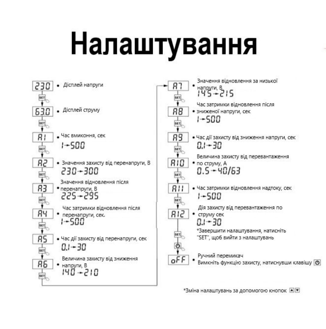 Електронне реле напруги TOMZN TOVPD1-40-TC із захистом по струму