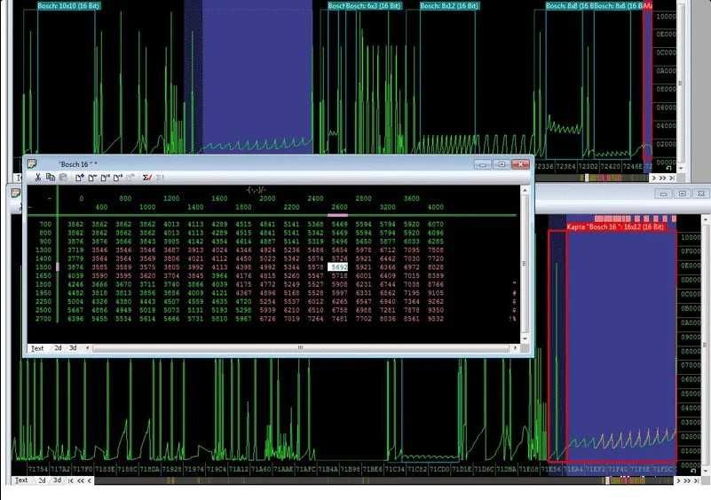 Калібровка редагування прошивок adblue dpf scr egr off IMMO OFF