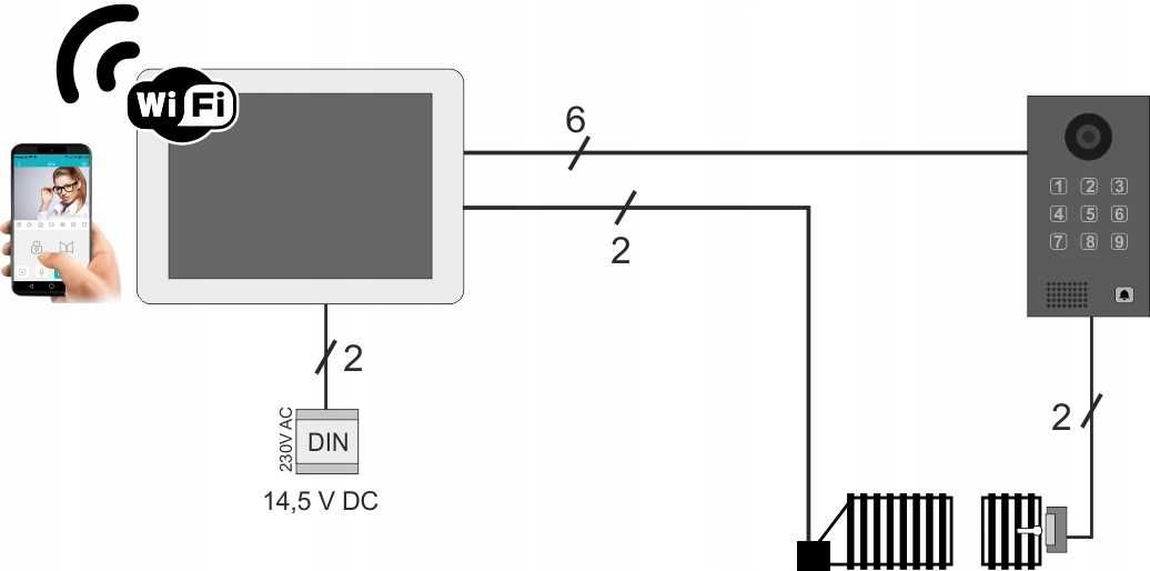 Wideodomofon WiFi M10B-X Stacja bramowa S10 VIDOS X