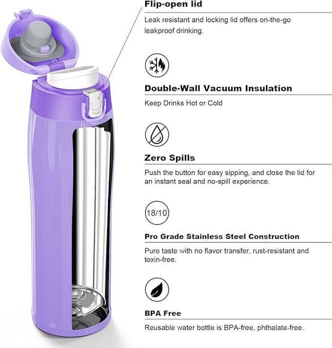 Super Sparrow Butelka Na Wodą Za Stali Nierdzewnej 750 ml