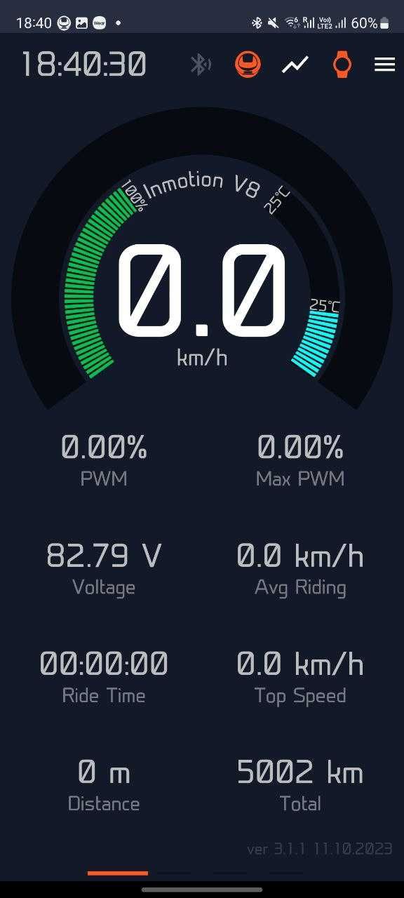 Sprzedam Monocykl Elektryczny Inmotion V8