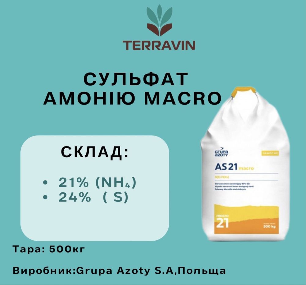 Мінеральні добрива.