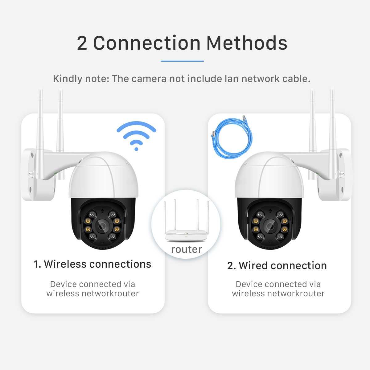 PTZ-D4 Уличная IP Wi-Fi камера Наблюдения Видеонаблюдения Поворотная