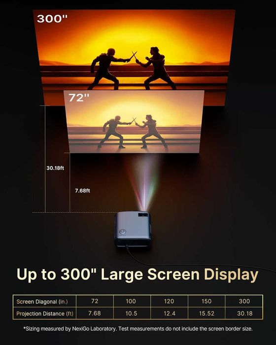 Projektor zewnętrzny NexiGo PJ40 Ultra Licencja Netflix