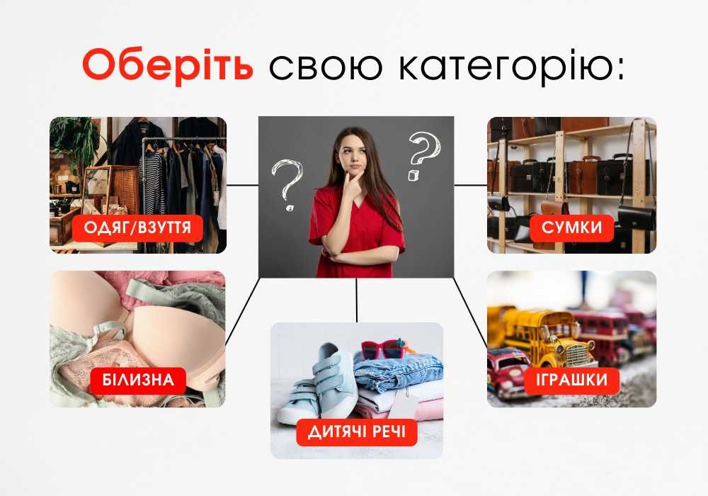 Готова Бізнес Модель в сфері інтернет продажів | Франшиза | Грант