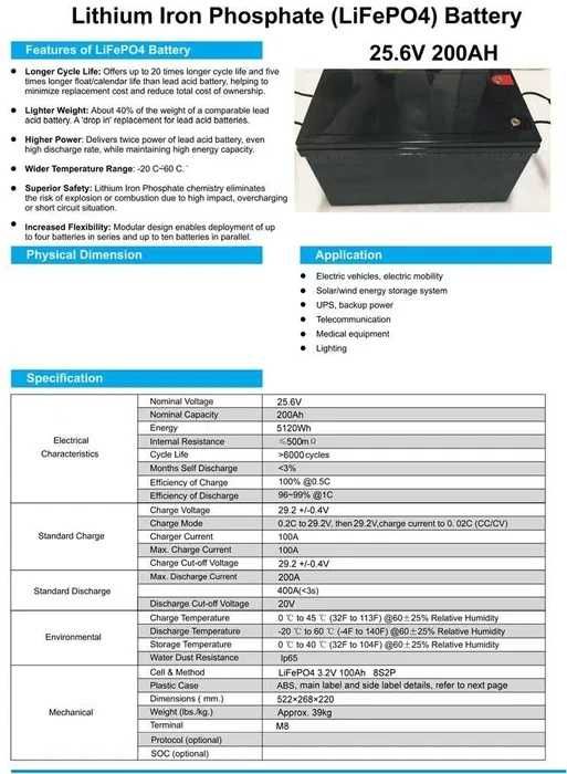 Акумулятор LiFePO4 24V 200Ah, BMS (5.12кВт). Нові в наявності.