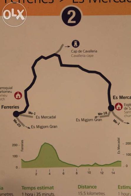 Menorka-Baleary-trasy rowerowe-przekroje wysokościowe-mapa781