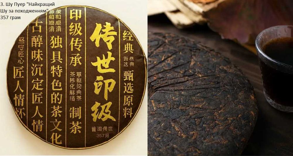 Пуер, китайські чаї, чай.