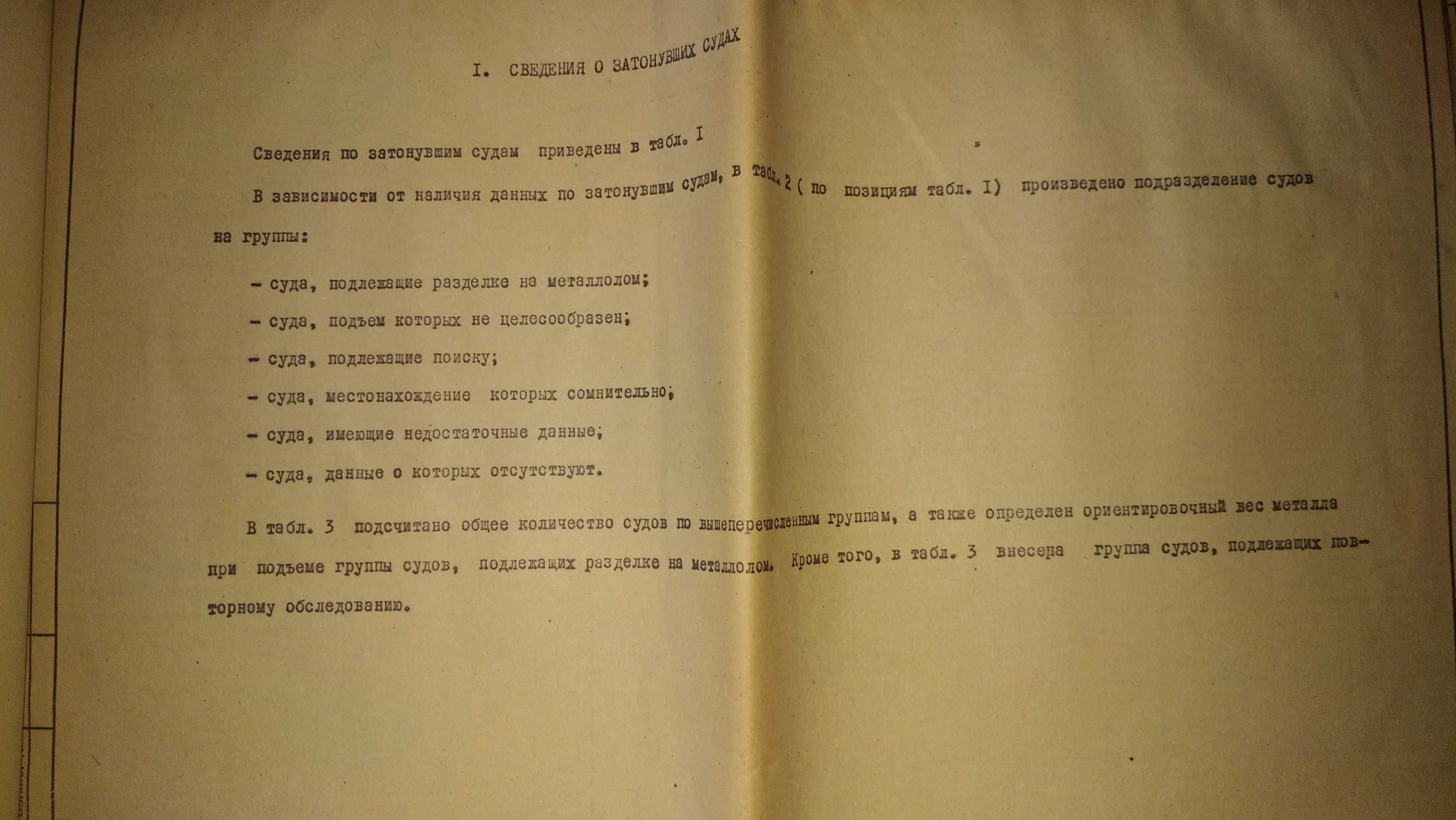 Уникальный каталог сведений по затонувшим судам в Азово-Черноморском б