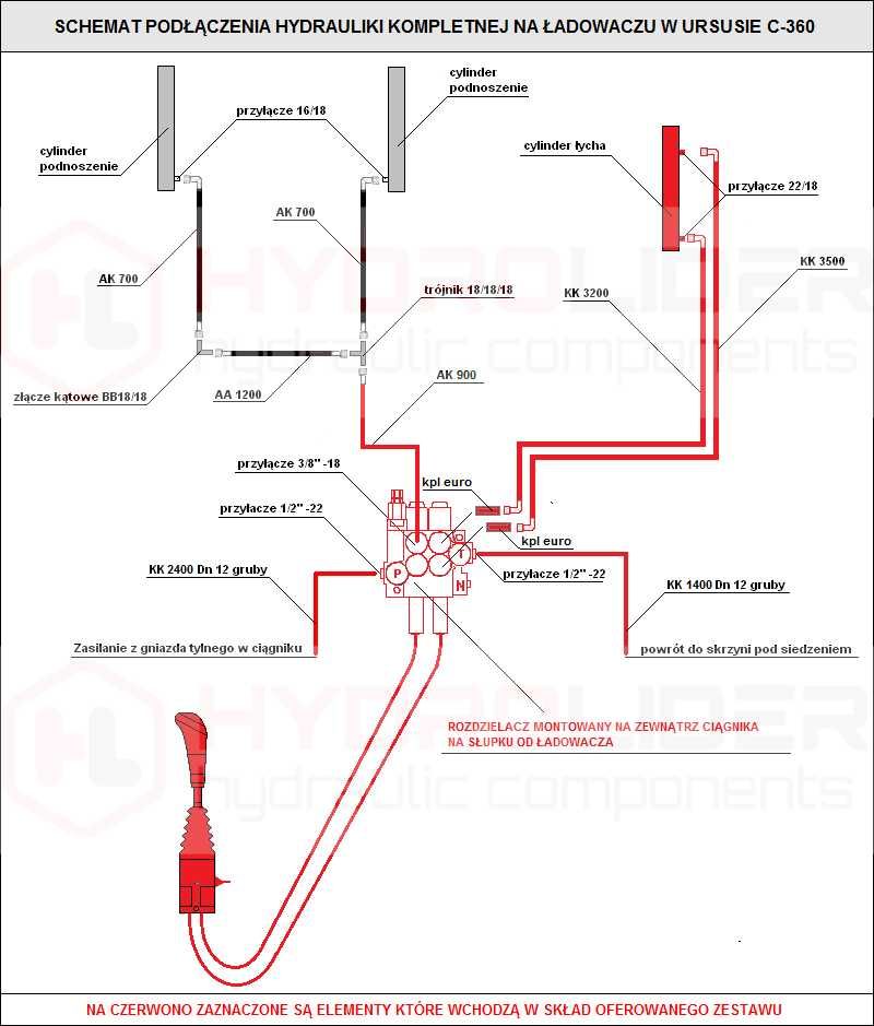 Hydraulika KPL. TUR URSUS C-360 J001 NOWY