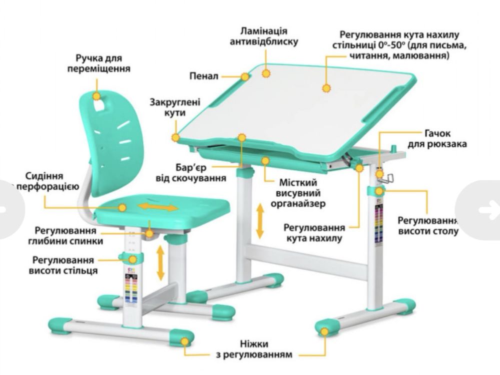 Комплект Evo-Kids Стіл Стілець Evo-06 Ergo Green