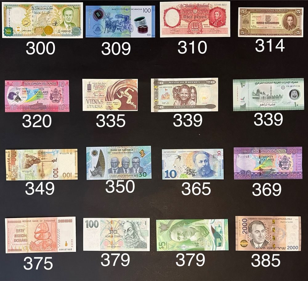 Банкноти, купюри країн світу від 300 до 400 грн шт