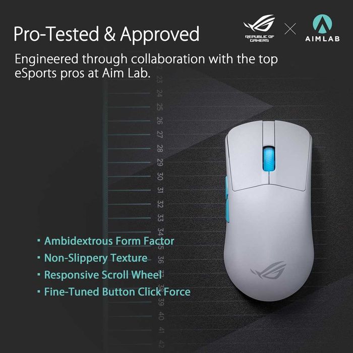 ASUS ROG Harpe Ace Aim Lab Edition (White) 1 шт. NEW!