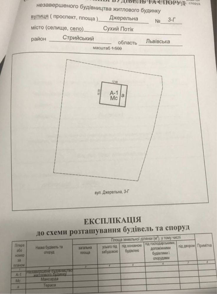 Продається земель.діл. з незавершеним житловим будинок в с.Сухий Потік