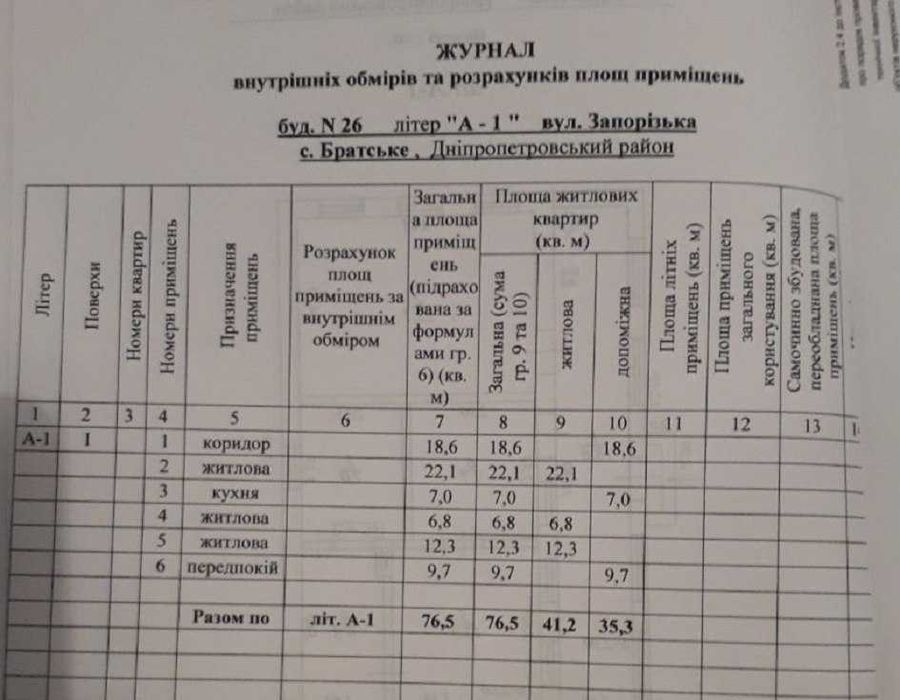 Продам земельный участок 57 соток на ул. Запорожская,26 с Братское
